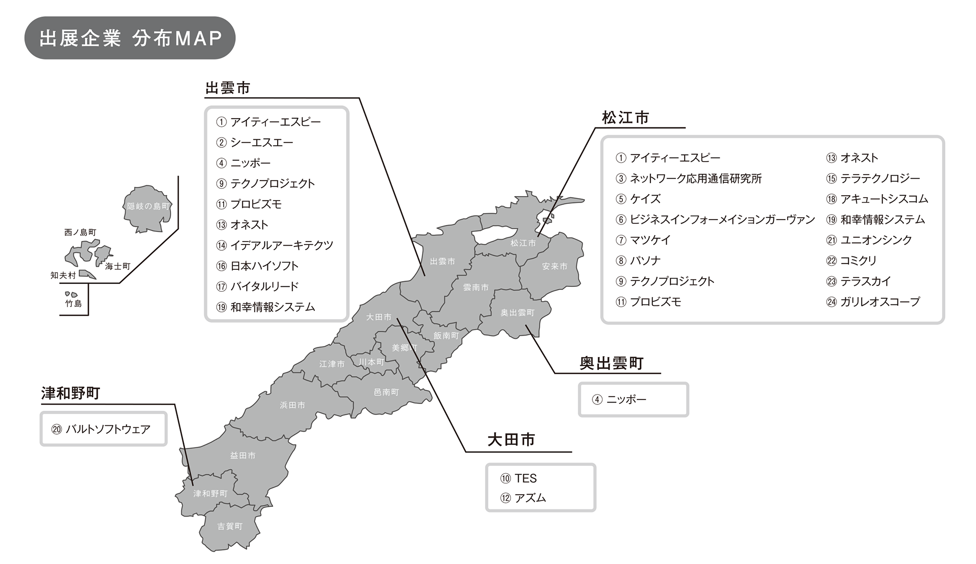参加企業分布MAP